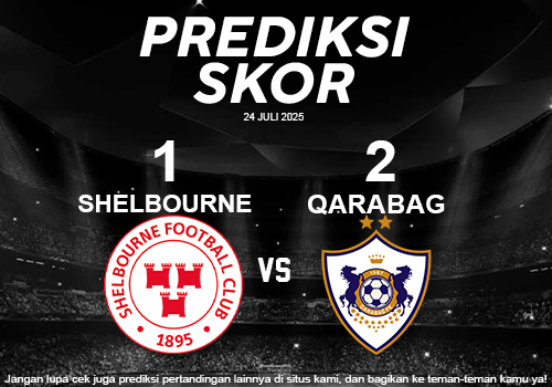 Prediksi Skor Shelbourne Dan FK Qarabag