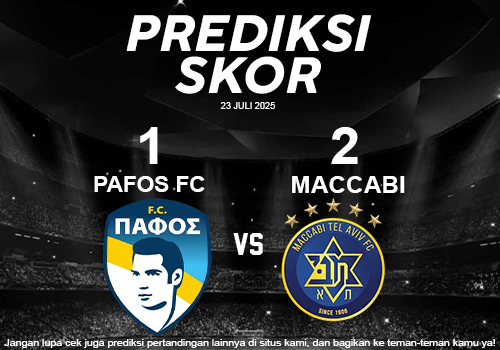 Prediksi Skor Pafos FC vs Maccabi Tel Aviv