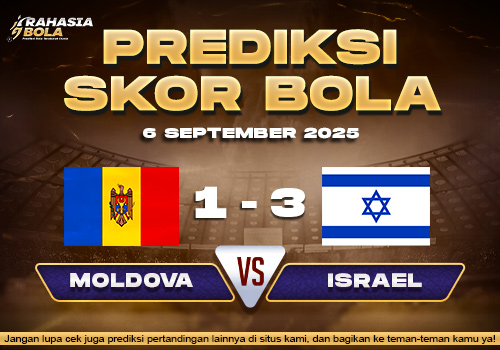 Prediksi Skor Bola Moldova vs Israel 6 September 2025