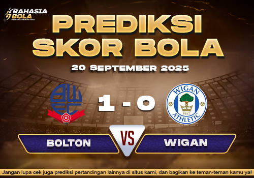 Prediksi Skor Bola Bolton vs Wigan 20 September 2025