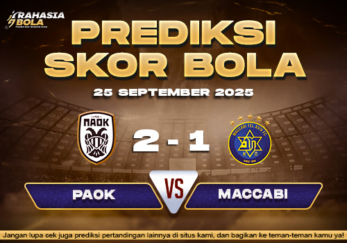 Prediksi Skor Bola PAOK vs Maccabi 25 September 2025
