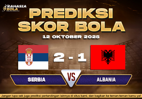 Prediksi Skor Bola Serbia vs Albania 12 Oktober 2025