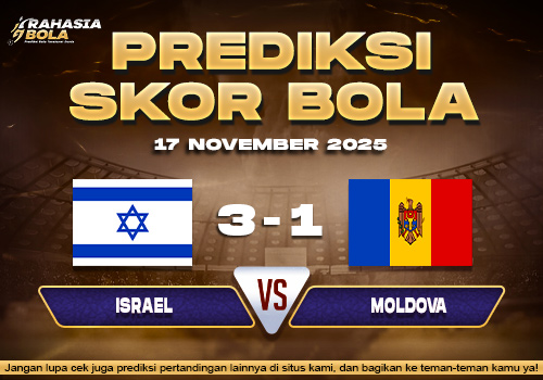Prediksi Skor Bola Israel vs Moldova 17 November 2025