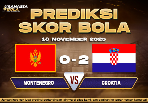 Prediksi Skor Bola Montenegro vs Croatia 18 November 2025