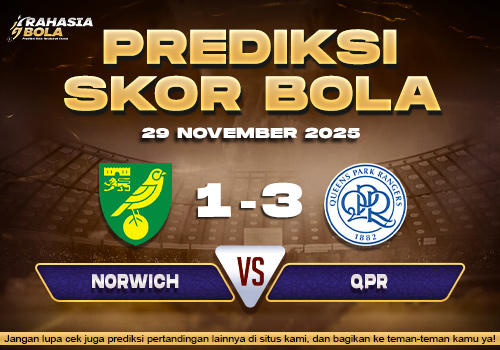 Prediksi Skor Bola Norwich vs QPR 29 November 2025
