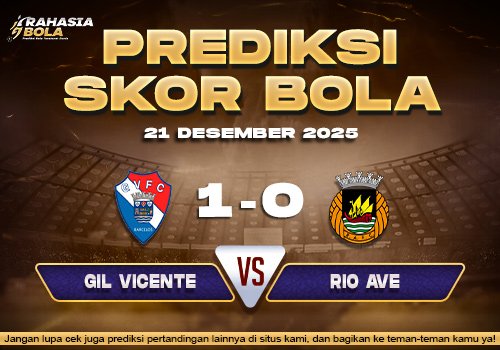 Prediksi Skor Bola Gil Vicente vs Rio Ave 21 Desember 2025