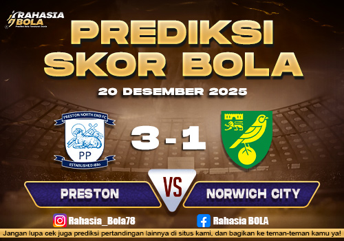 Prediksi Skor Bola Preston vs Norwich 20 Desember 2025