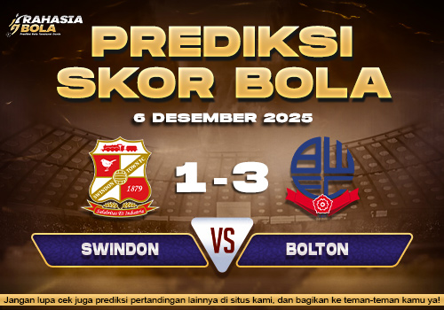 Prediksi Skor Bola Swindon vs Bolton 6 Desember 2025