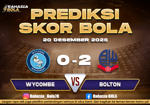 Prediksi Skor Bola Wycombe vs Bolton 20 Desember 2025