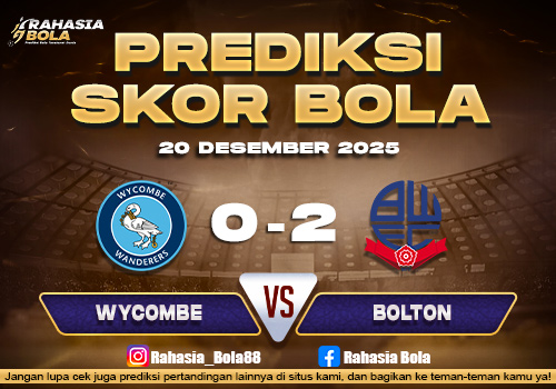 Prediksi Skor Bola Wycombe vs Bolton 20 Desember 2025