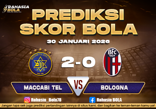 Prediksi Skor Bola Maccabi Tel vs Bologna 30 Januari 2026
