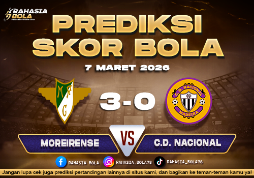 Prediksi Skor Bola Moreirense vs C.D. Nacional 7 Maret 2026