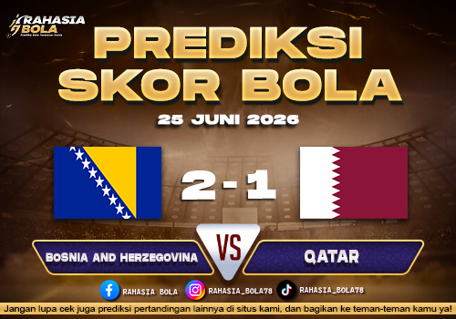 Prediksi Bola Bosnia and Herzegovina Vs Qatar