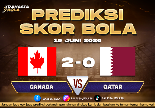 Prediksi Skor Canada vs Qatar 19 Juni Lengkap Statistik H2H