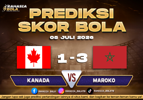 Prediksi Bola Kanada vs Maroko